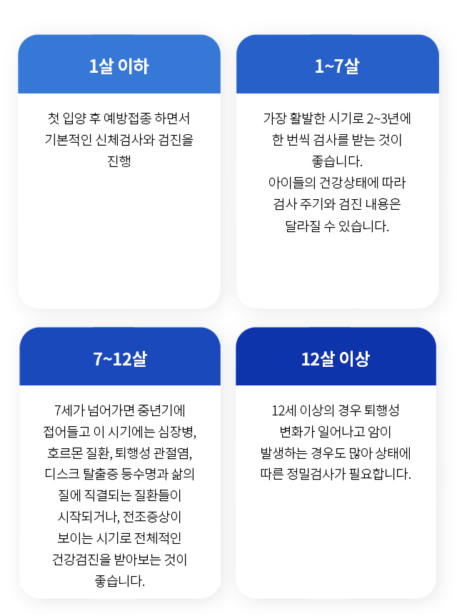 건강검진센터